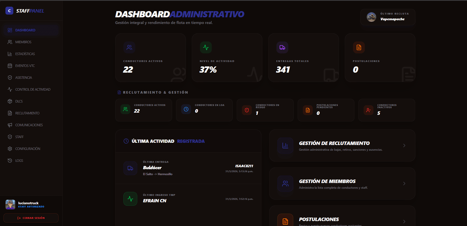 StaffPanel - Castores Trucking